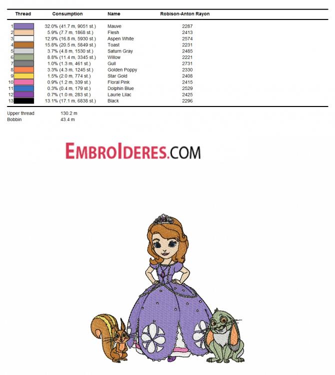 Color chart for Sofia Firs embroidery design