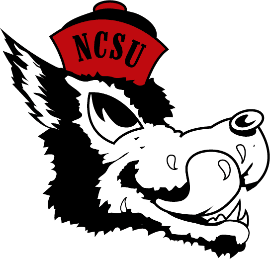 North Carolina State wolf
