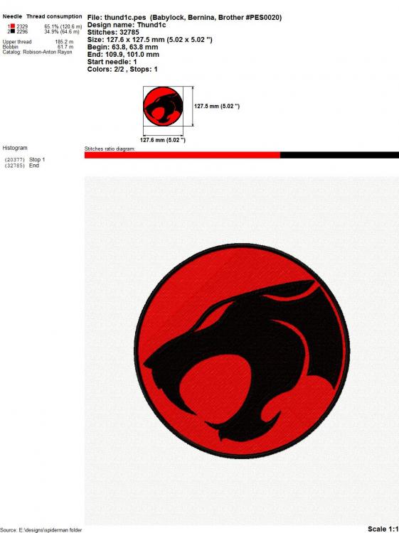 Color chart for ThunderCats logo embroidery design