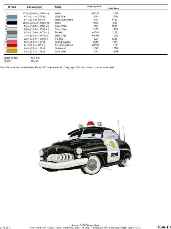 Color chart Sulky thread for Sheriff car embroidery design