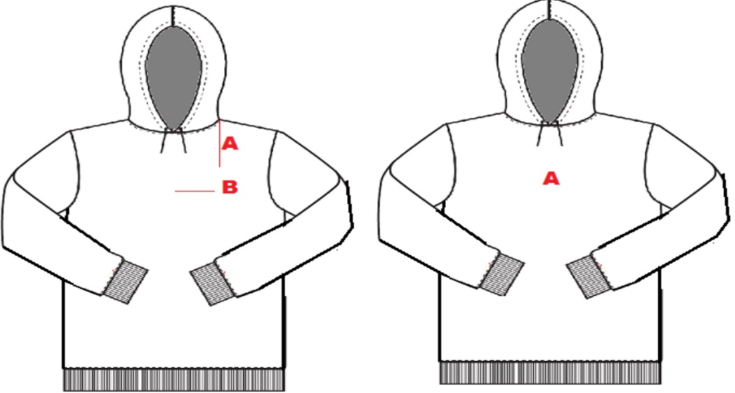 Embroidery Logo Placement Chart