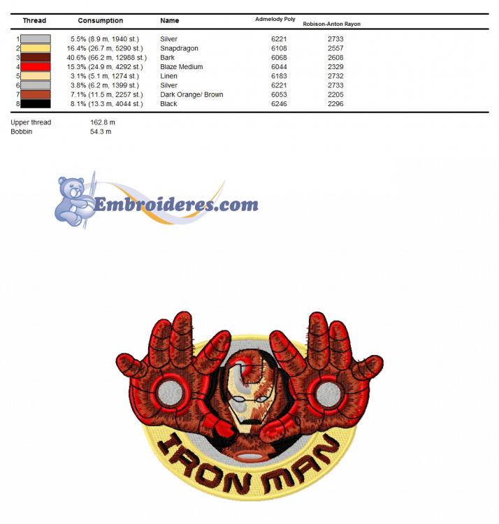 Color chart for Iron man embroidery design