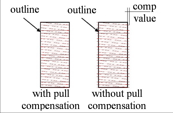 pull-compensation-02.jpg