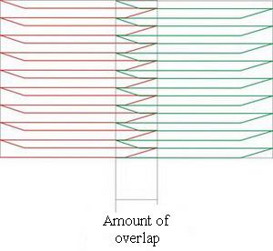 Embroidery design with overlap Embroidery design with overlap