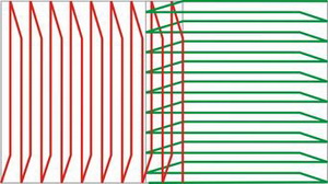 Design and digitizng Design and digitizng