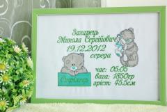 Framed gift with Tatty Teddy machine embroidery design