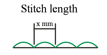 stitch-types-02.png