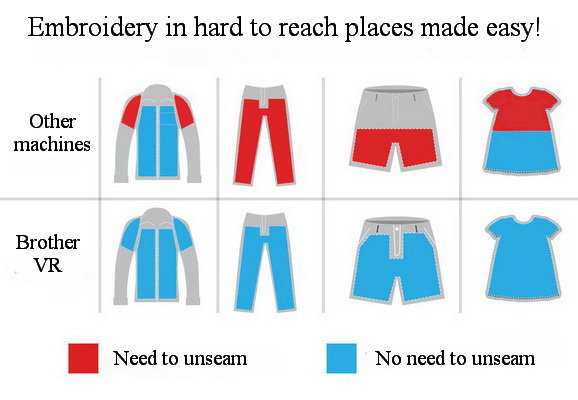 brother-vr-machine-02.jpg