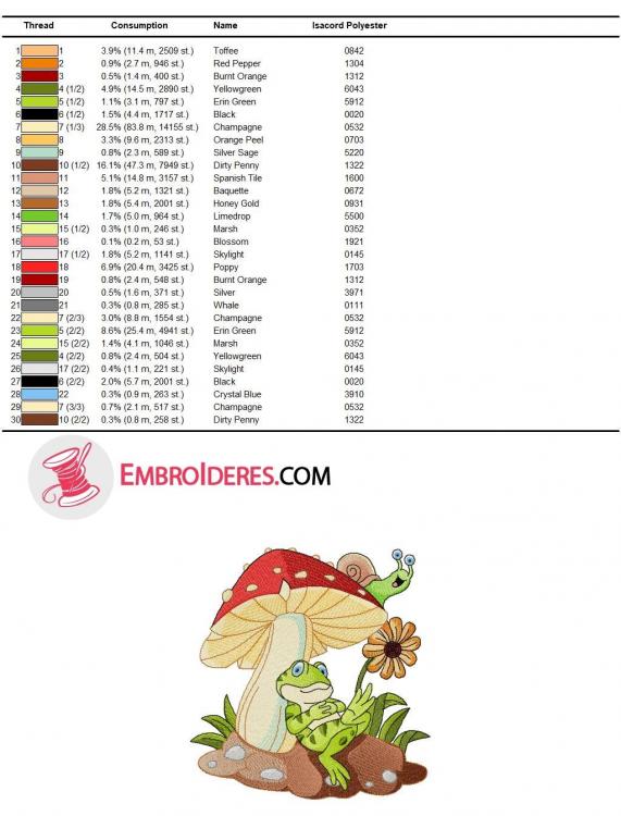 Color chart for Frog's rest under mushroom embroidery design