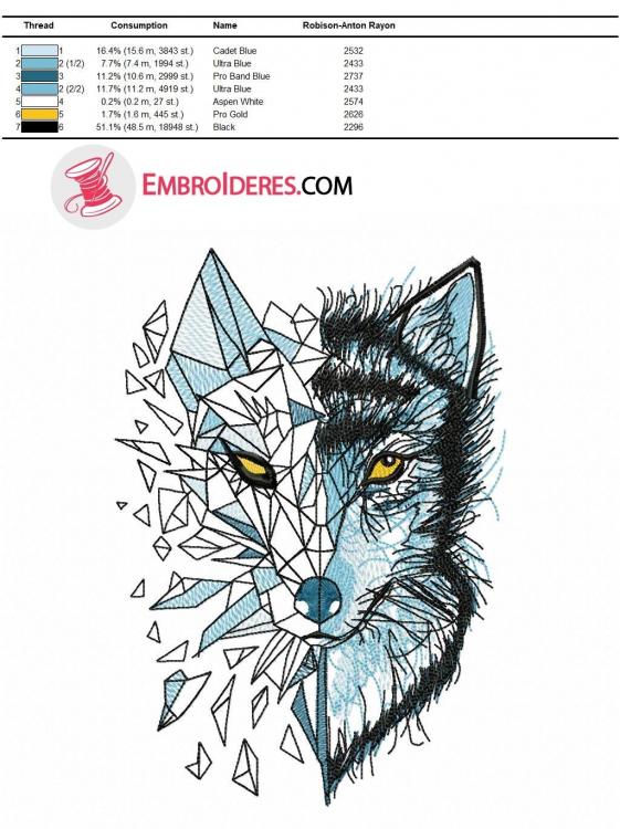 Color chart wolf mosaic in blue variant