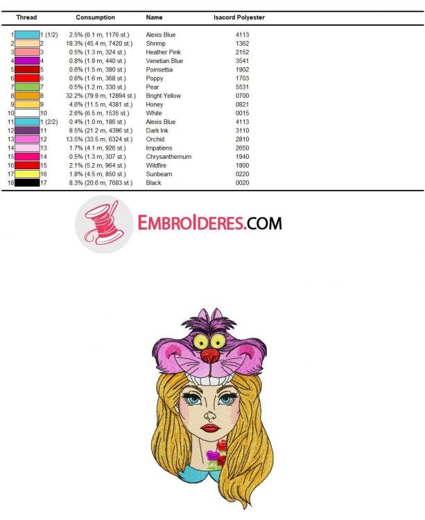 Alice in Wonderland Cheshire cat isacord polyester color chart