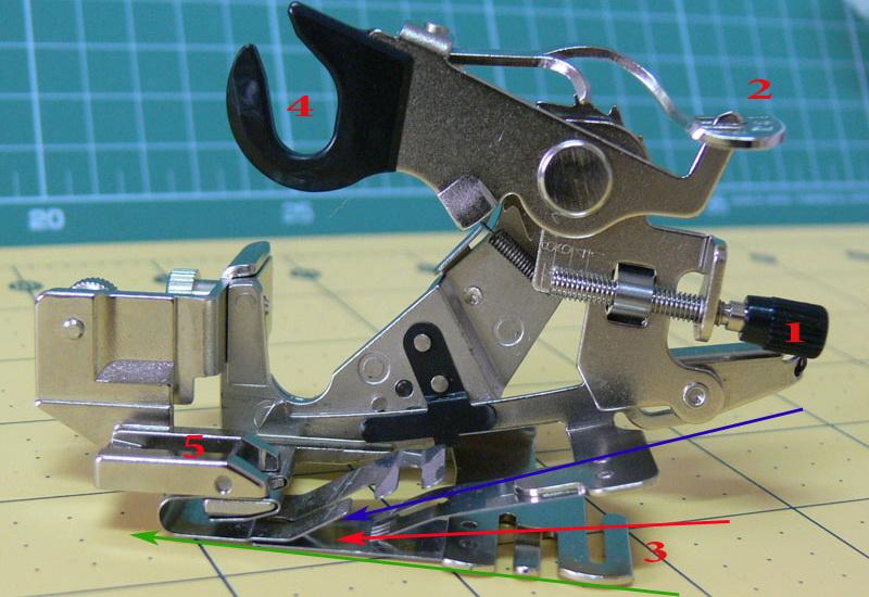 Red, green and lilac fabric guide lines on the Ruffler foot Parts of the Ruffler foot