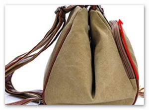 Front pocket with zipper Bag side with zipper