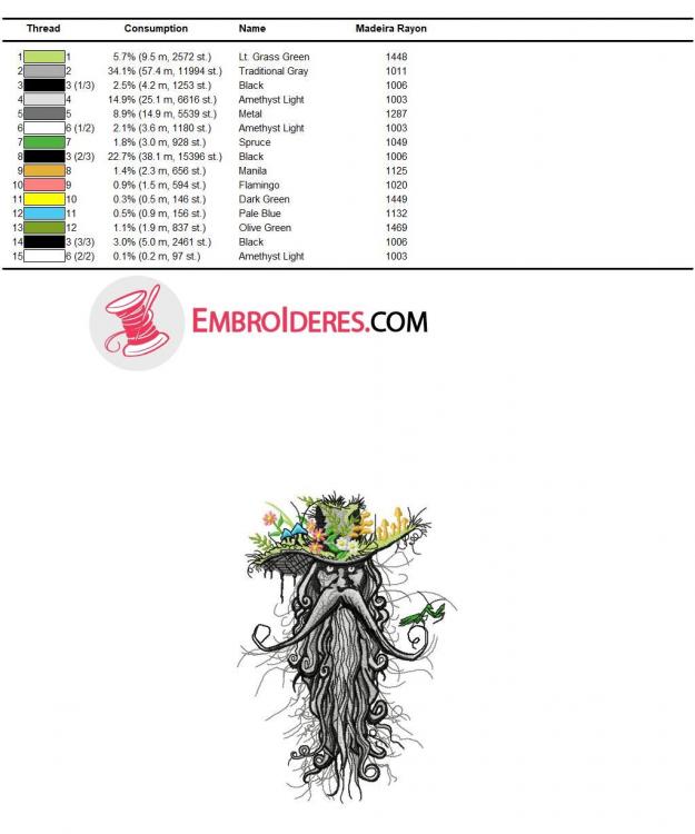 color chart madeira rayon Root man embroidery design