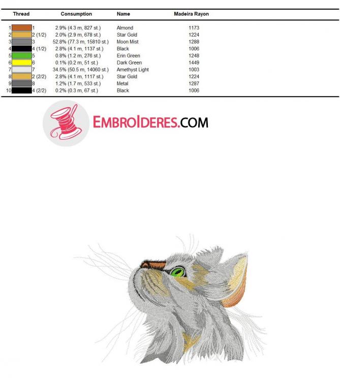 color chart Curious cat 2 embroidery design