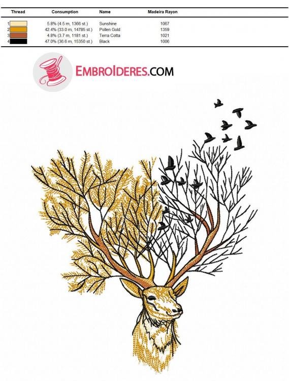 Madeira rayon color chart for Forest deer embroidery design