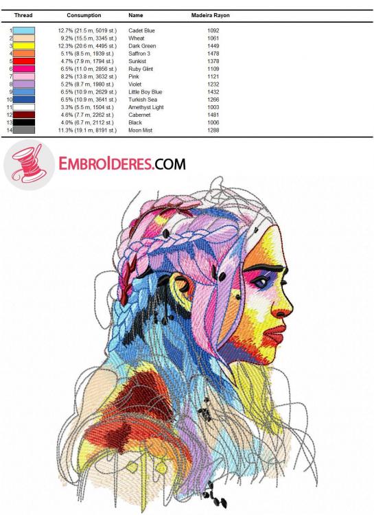Color chart Daenerys Targaryen embroidery design madeira rayon