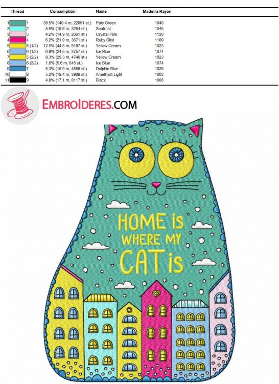 Madeira Rayon color chart for Home is where my cat is machine embroidery design