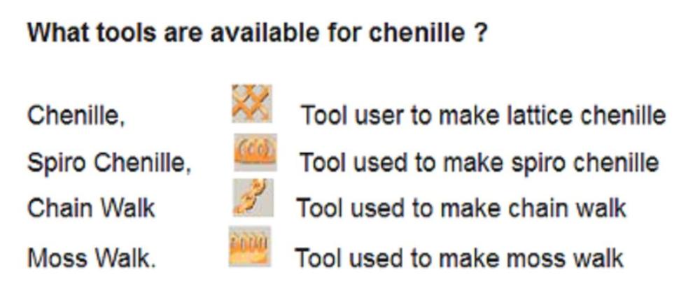 CHENIILE TOOLS CHENIILE TOOLS