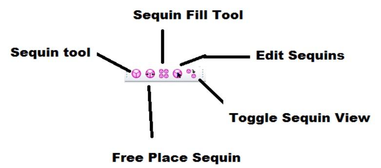 sequins tools sequins tools
