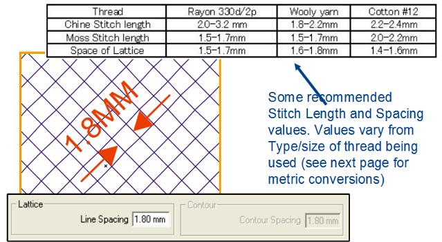 chenille Line Spacing
