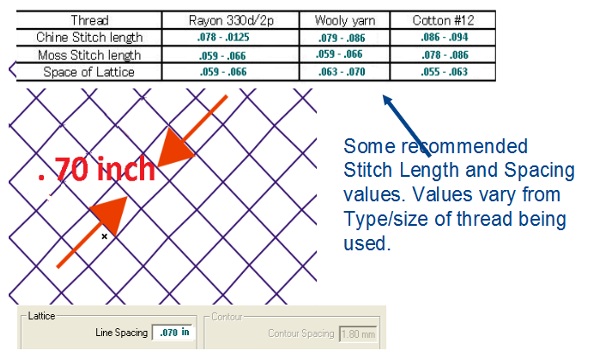 chenille Line Spacing