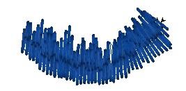 Manual fur stitch embroidery digitizing