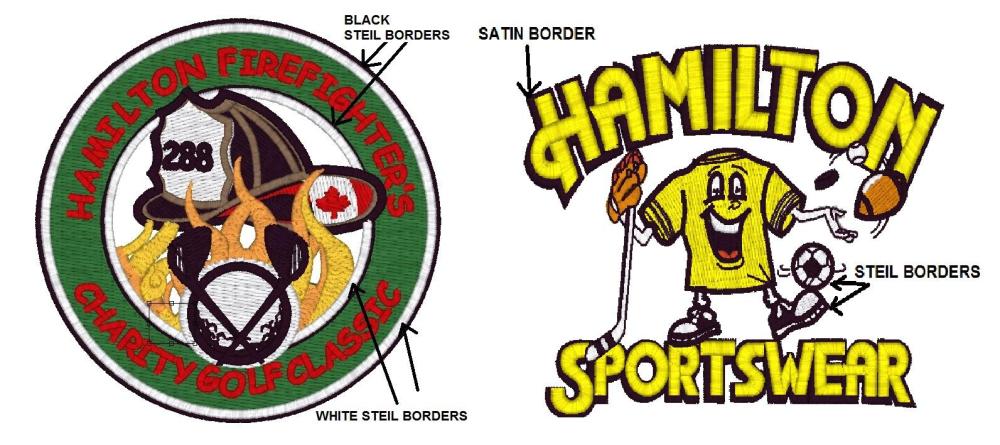 Digitizing borders embroidery