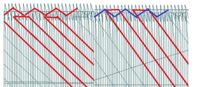 How connect embroidery complex fill and embroidery border