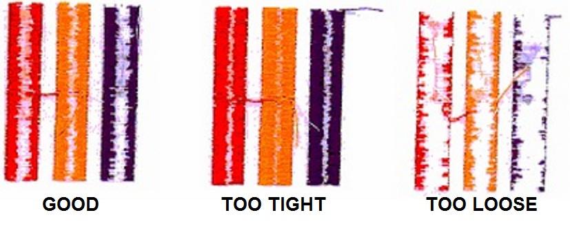 Treading samples embroidery design