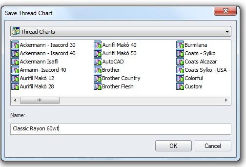 Save thread chart adding thread