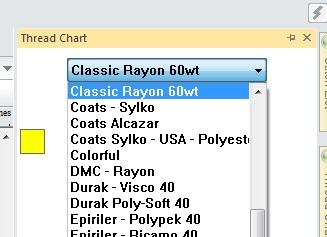 Thread chart adding thread 