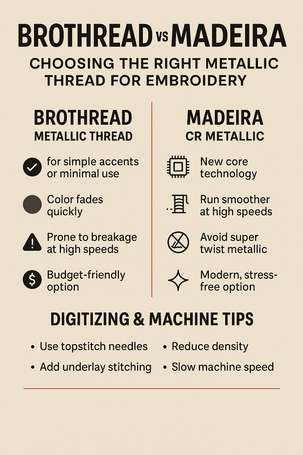 Brothread vs Madeira embroidery thread choosing