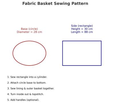 Fabric Basket sewing pattern