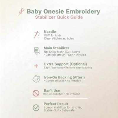 Embroidering_Baby_Onesies_Stabilizers.jpg