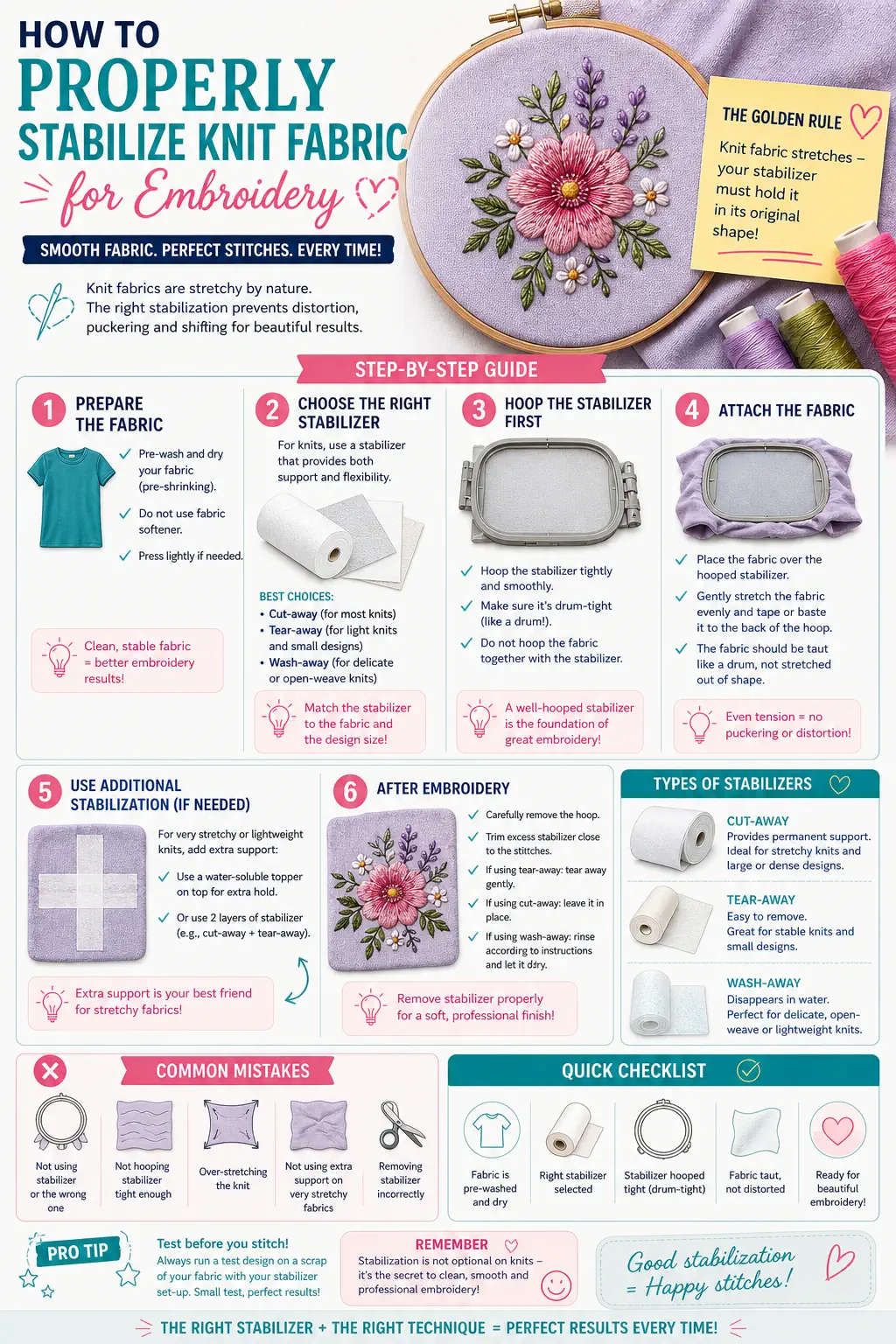 How to properly stabilize knit fabric for embroidery — step by step guide with types of stabilizers and common mistakes